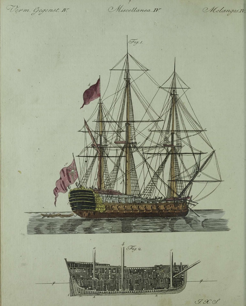 Segelschiff, Kupferstich